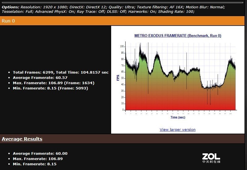 重回微星主板怀抱，微星Z390 Gaming Edge AC刀锋版装机点评