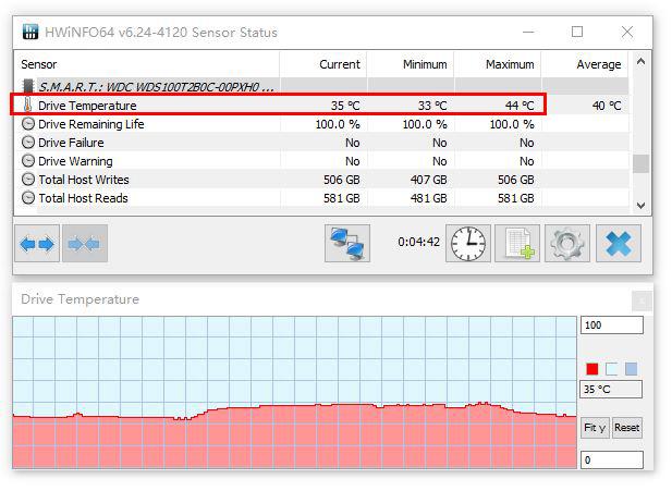 笔记本升级正合适，WD Blue SN550 NVMe SSD 1TB 上机分享