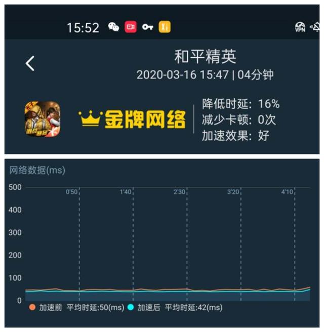 10亿色彩屏幕，120Hz高刷新率！这款手机爽得你浑身鸡皮疙瘩！