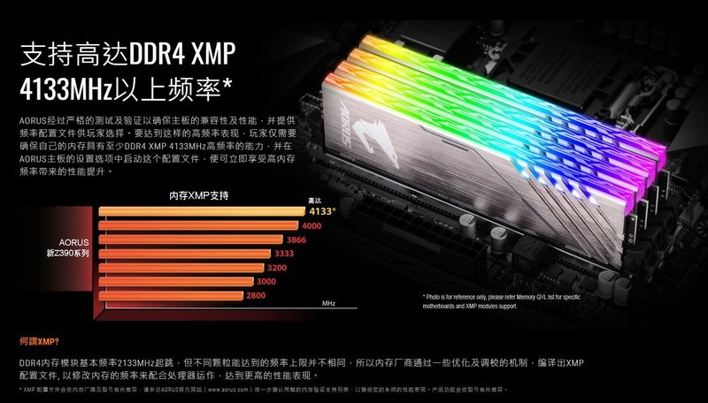 无需发票质保四年，技嘉 Z390 AORUS PRO WIFI 主板开箱测试