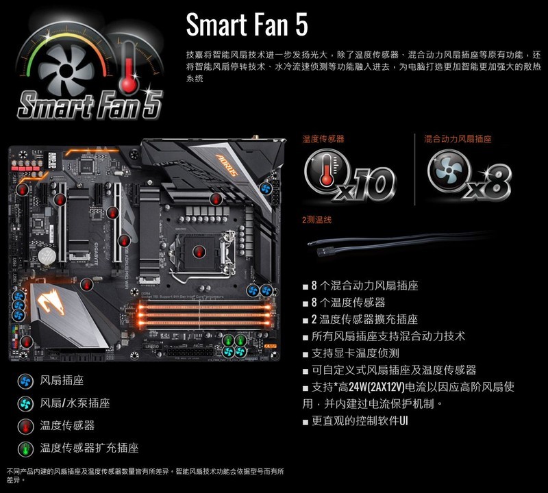 无需发票质保四年，技嘉 Z390 AORUS PRO WIFI 主板开箱测试