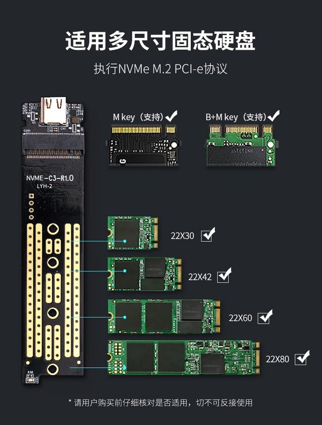 升级下来的NV固态别扔，装到硬盘盒里，性能依然强悍