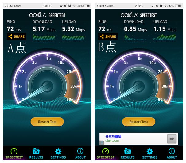 怎样才是好路由？荣耀路由  、newifi mini对比体验