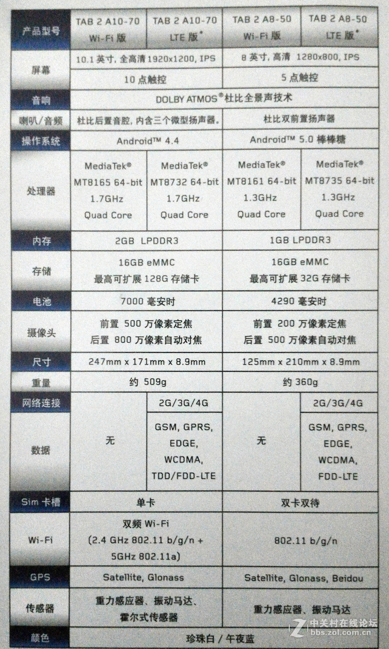 #平板#联想平板TAB2 A10携杜比全景声让你声临其境