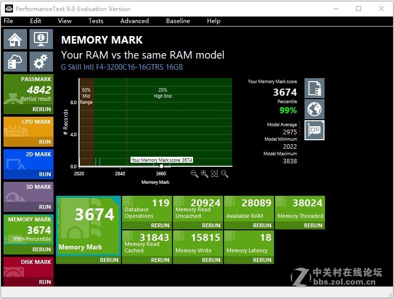 如皇冠上的钻石一般璀璨-----芝奇 皇家戟32GB DDR4-3200 内存套装评测