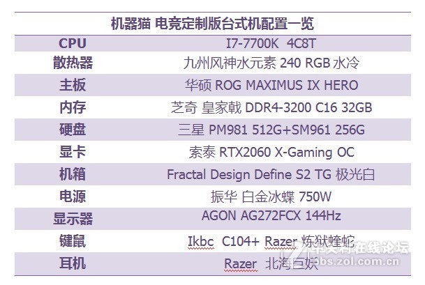 如皇冠上的钻石一般璀璨-----芝奇 皇家戟32GB DDR4-3200 内存套装评测