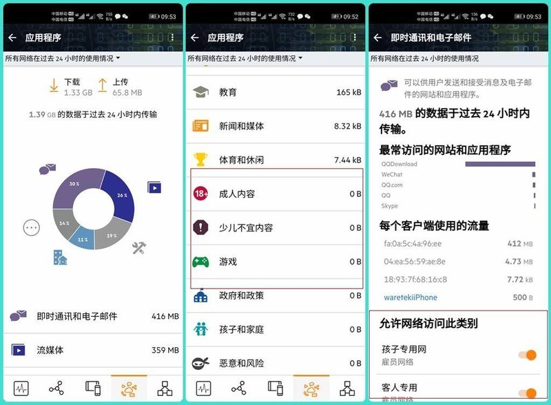 不要迷信穿墙王，信号满格是假象，Mesh才是正道！