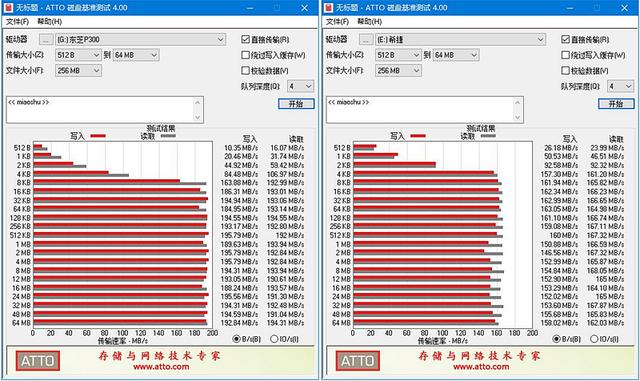 垂直PMR、3TB大容量，东芝P300挺适合当一块下载盘