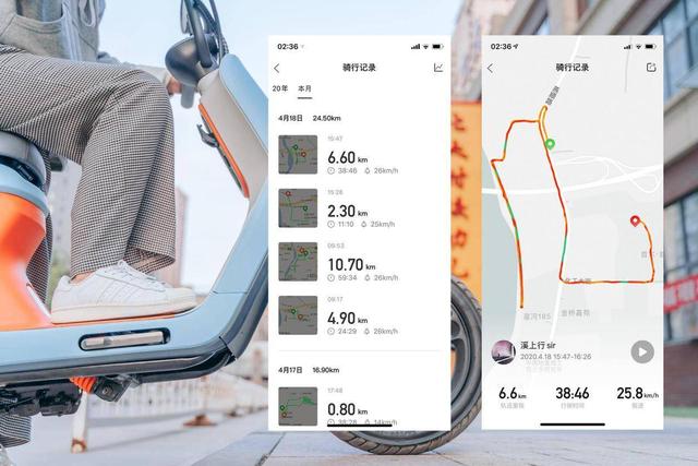 去他喵的早高峰，骑上我心爱的小摩托，再也不用担心堵车