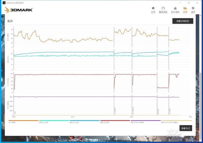 价格依然香 网友想上船 台式机十代酷睿 神舟战神TX8-CU5DA体验