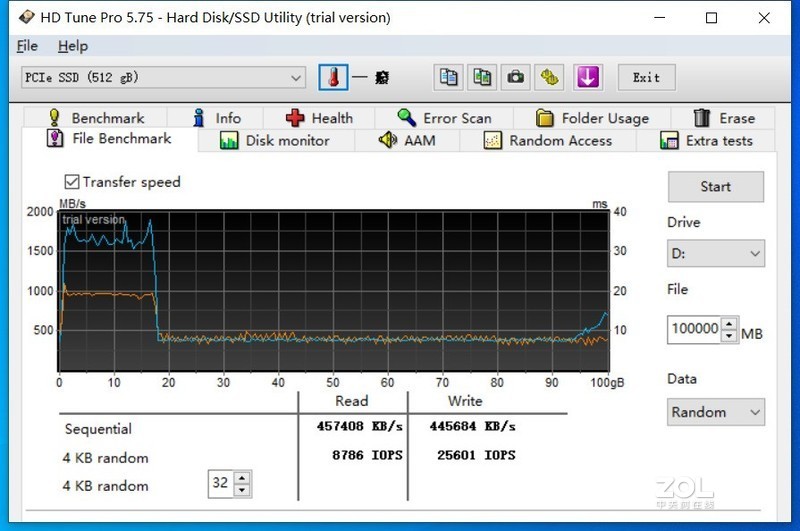 价格依然香 网友想上船 台式机十代酷睿 神舟战神TX8-CU5DA体验