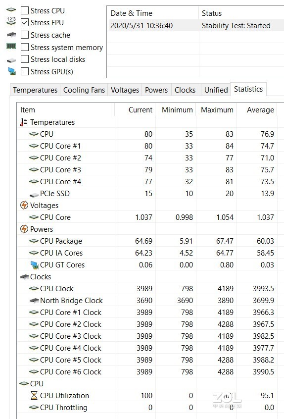 价格依然香 网友想上船 台式机十代酷睿 神舟战神TX8-CU5DA体验