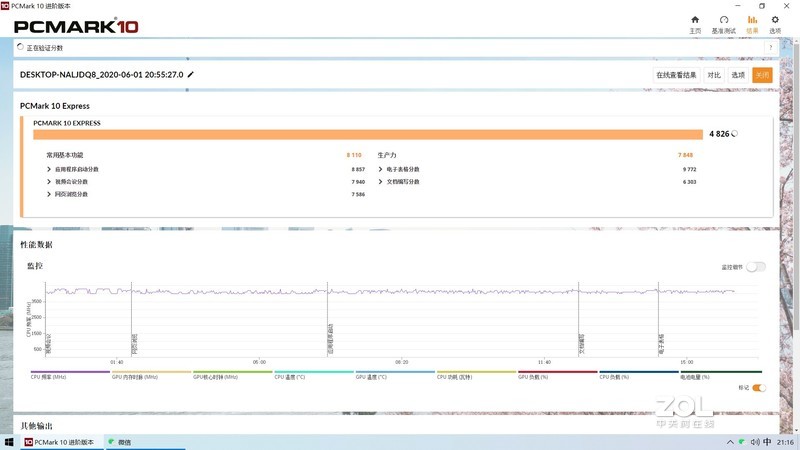 价格依然香 网友想上船 台式机十代酷睿 神舟战神TX8-CU5DA体验