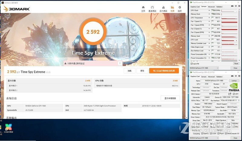 拳打GTX 1060，脚踢RX 590——图灵新甜点七彩虹iGame GTX 1660详测