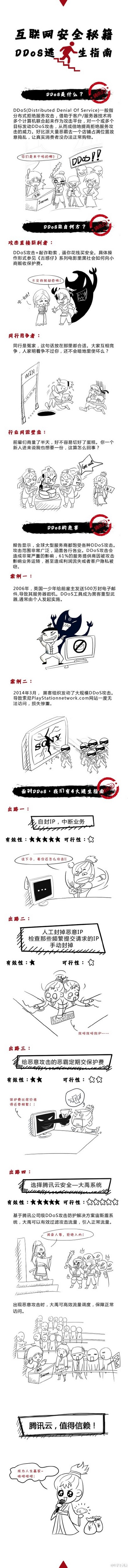 令网易、支付宝、携程故障的DDoS是何方神圣？