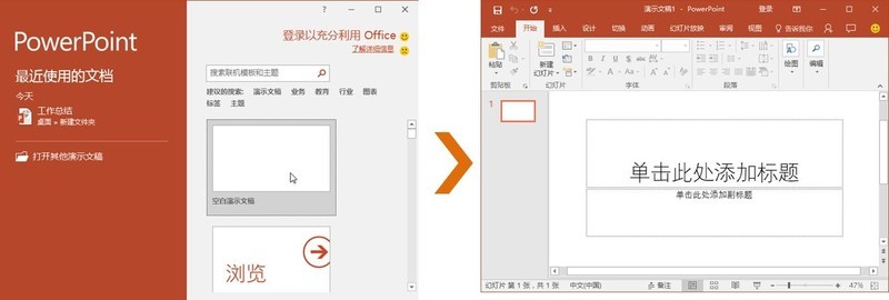 PPT教程：PPT如何新建演示文稿和打开和关闭演示文稿