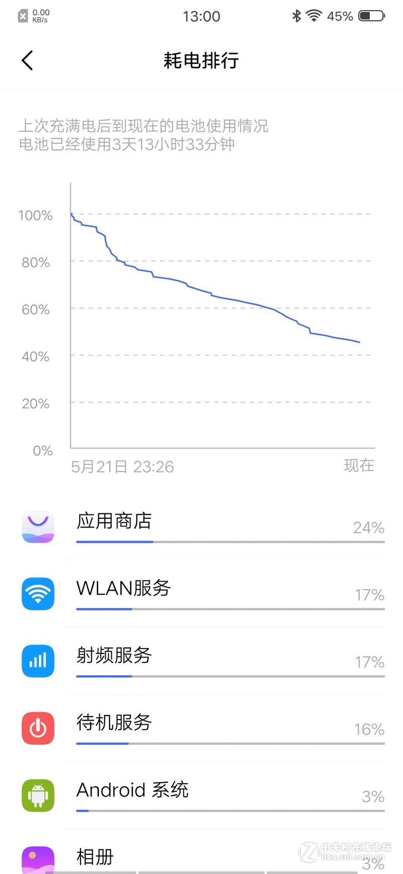 零界视野，尽享愉悦——VIVO X27完整体验报告