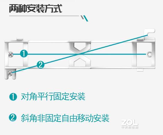 一款只有10英寸的娇小超6类网络配线架