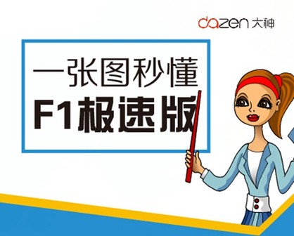 一张图！带你秒懂大神F1极速版