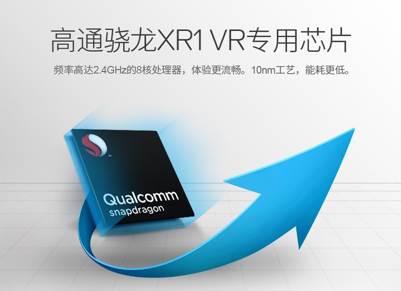 带你进入新世界的大门-大朋 P1 Pro 剁手体验