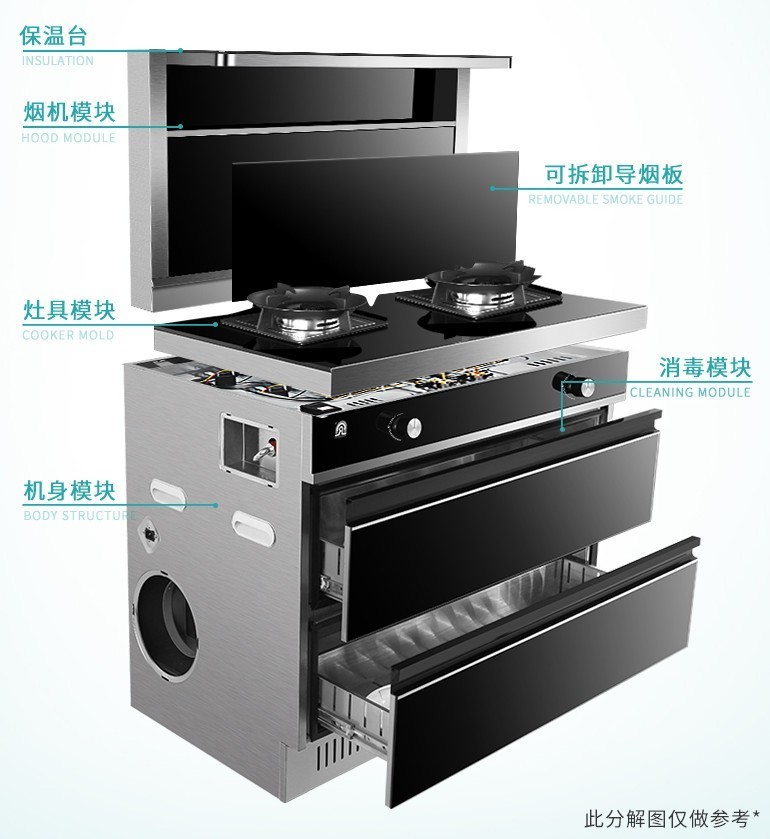 厨房装修想买集成灶，要怎么安装？