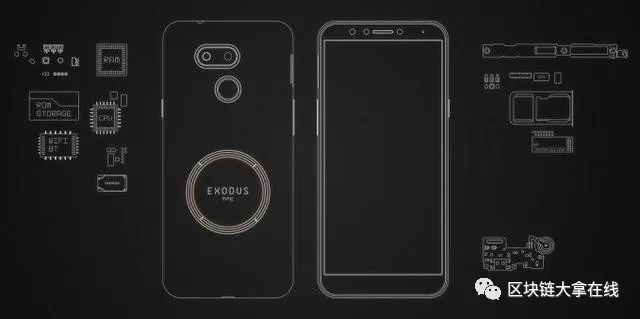 后置双摄+无线充电，HTC第二代区块链手机Exodus 1s曝光