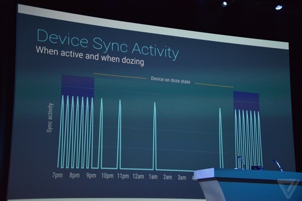 说说Android这八年