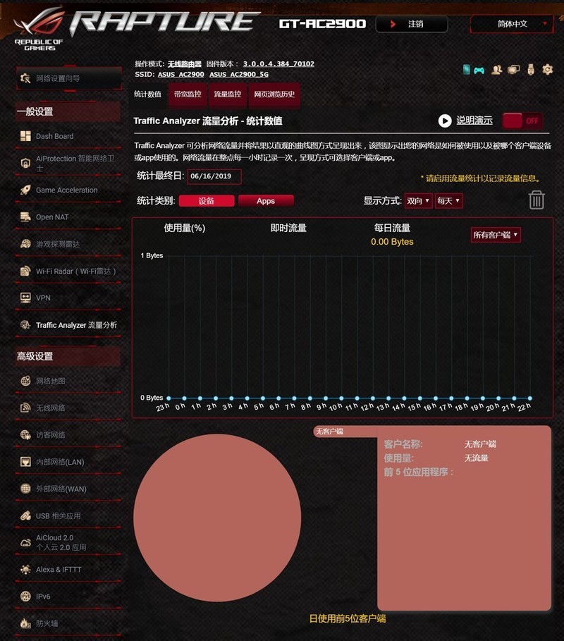 极致电竞速度，华硕 ROG GT-AC2900使用体验及AiMesh组网分享