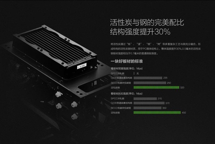 GAMEMAX的这款碳60机箱-更轻，更薄，更坚固