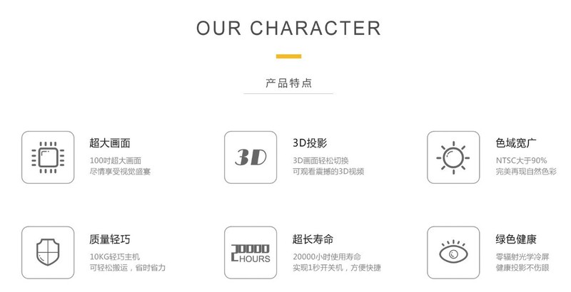 购买家用投影仪要规避几大误区 添置投影前必须注意！