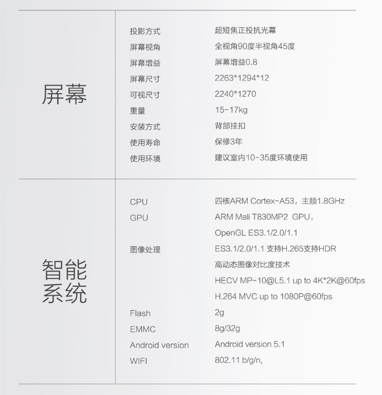 购买家用投影仪要规避几大误区 添置投影前必须注意！