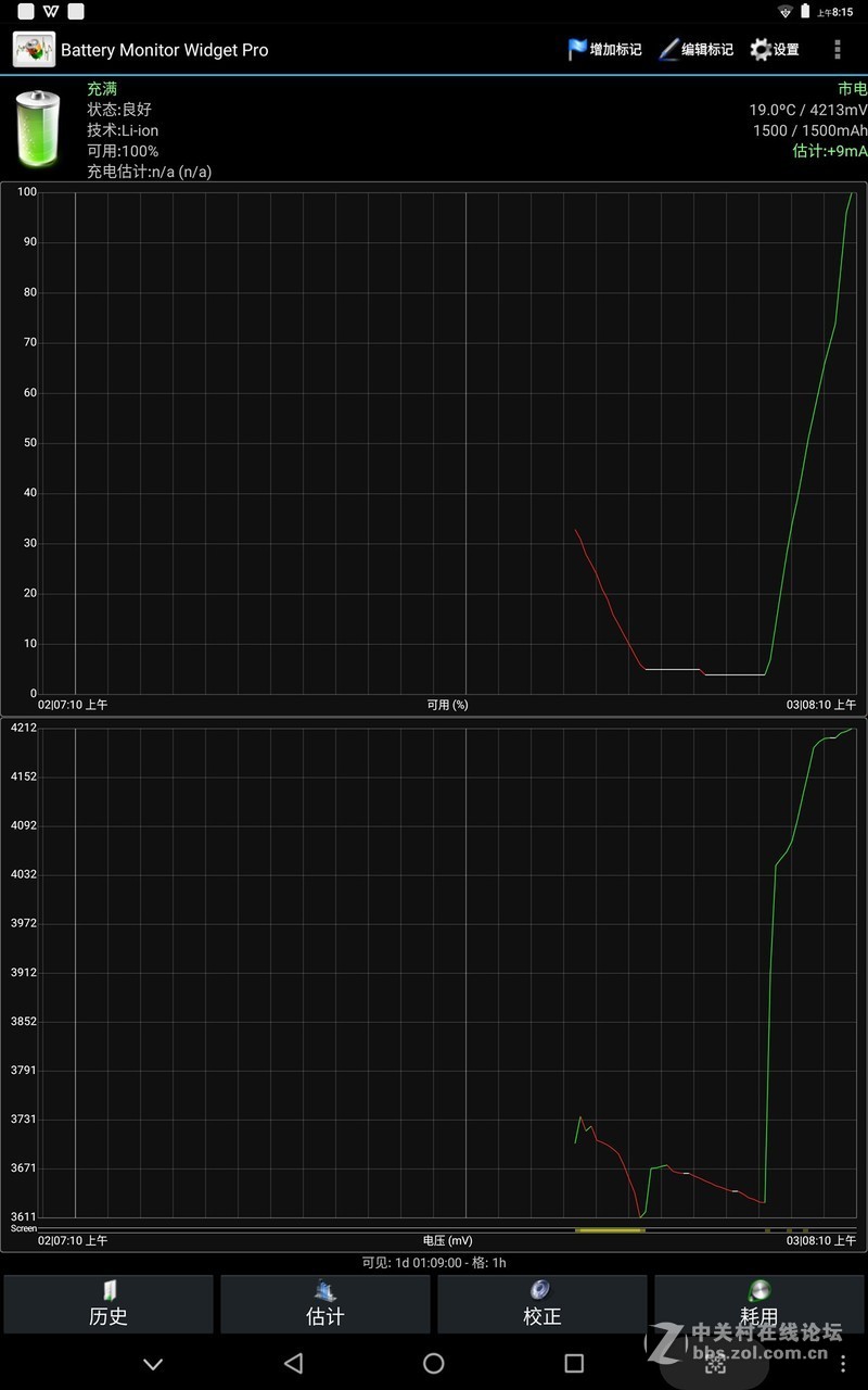 娱乐新选择——酷比魔方X体验
