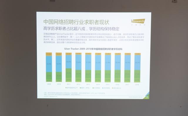 白天不拉窗帘也能用的投影有多强？明基E580测评