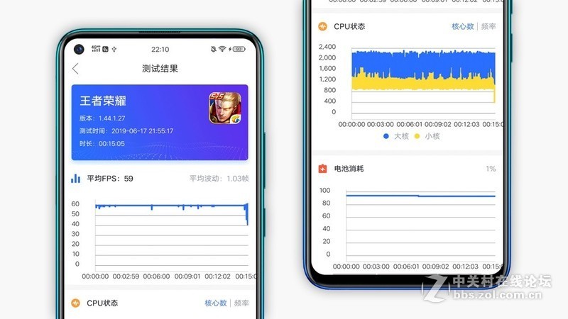 非线上品牌的转型思路：vivo Z5x体验报告