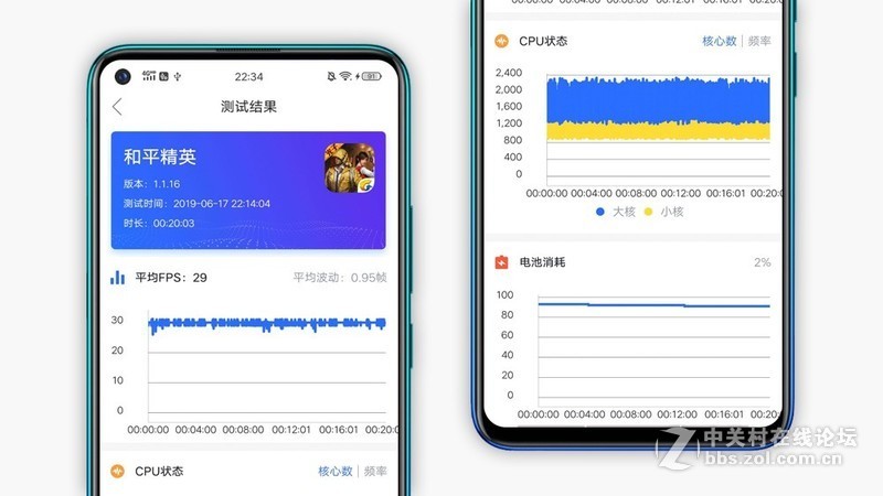 非线上品牌的转型思路：vivo Z5x体验报告