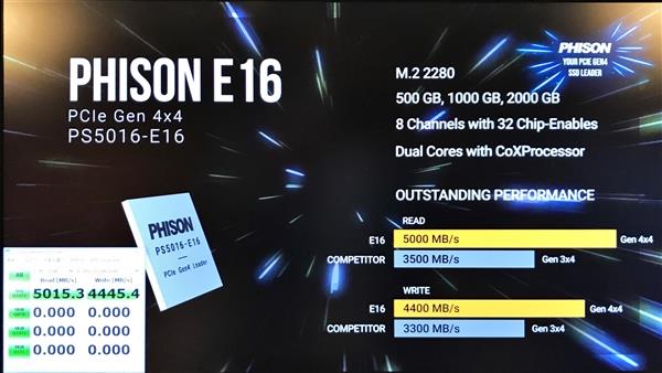 PCIe 4.0没用？全球第二大闪存厂支持PCIe 4.0了