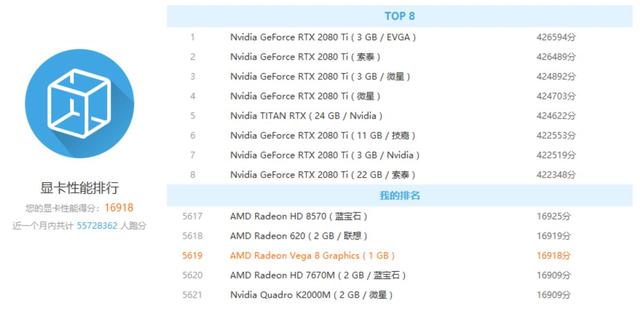 3999的“YOGA本”战斗力几何？X-STATION X1 体验