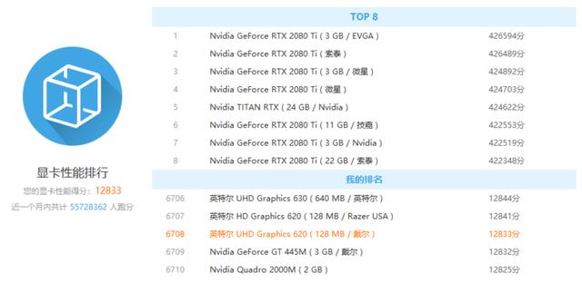 3999的“YOGA本”战斗力几何？X-STATION X1 体验