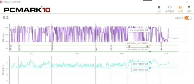 3999的“YOGA本”战斗力几何？X-STATION X1 体验