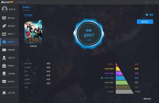 3999的“YOGA本”战斗力几何？X-STATION X1 体验