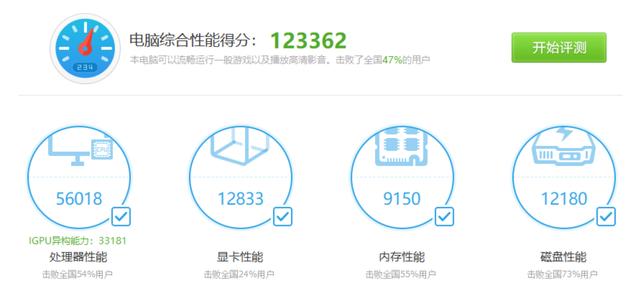 3999的“YOGA本”战斗力几何？X-STATION X1 体验