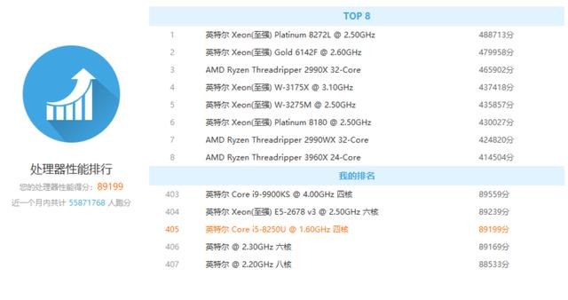 3999的“YOGA本”战斗力几何？X-STATION X1 体验