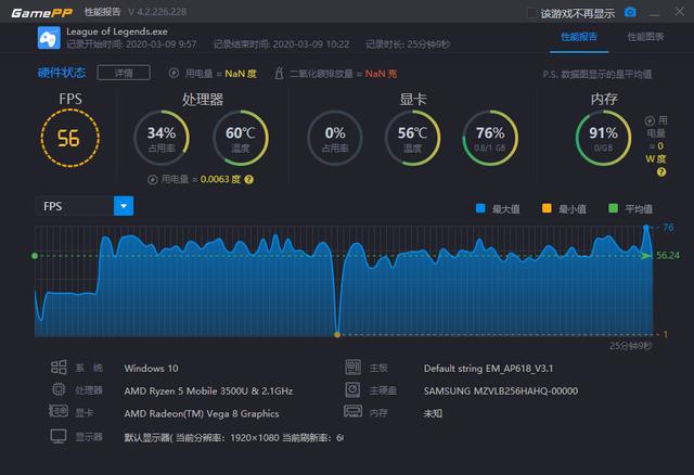 3999的“YOGA本”战斗力几何？X-STATION X1 体验