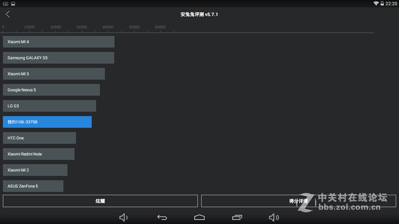 #开启国产平板大屏新时代#毕业季的妹纸，安卓OS下的中柏