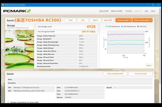 两家硬盘厂商大比拼，东芝RC500 NVMe固态硬盘评测（东芝改名啦）