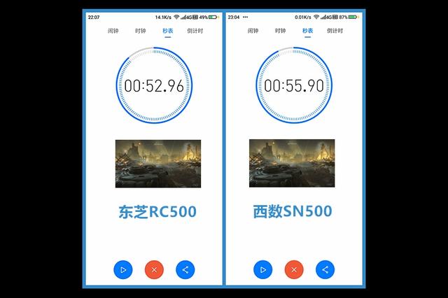 两家硬盘厂商大比拼，东芝RC500 NVMe固态硬盘评测（东芝改名啦）