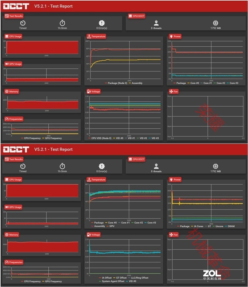 谁更满足我所要的轻薄？是荣耀MagicBOOK 2019 R5还是机械革命S1 PRO？
