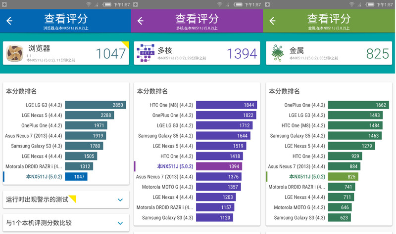漆黑中的萤火虫，那样的鲜明，那样的出众—小红圈手机到手印象