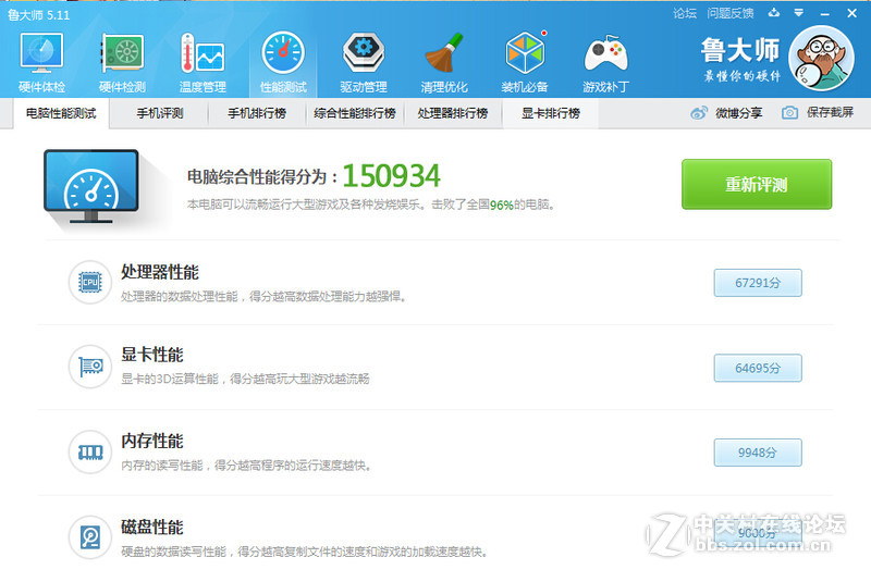 #硬件# 淘试用中的4G内存条，来点测评