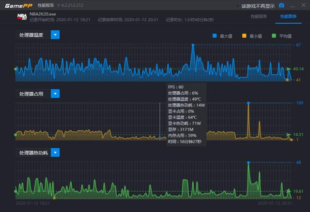 担心水冷漏液？不存在的，堡垒240RGB防漏液和神光同步我全都要